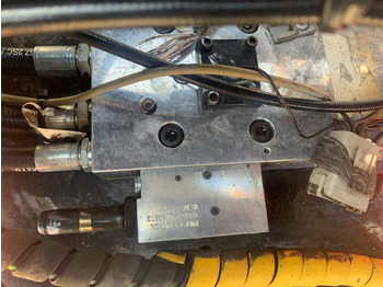 Tiltrotator INDEXATOR R8: picture 5