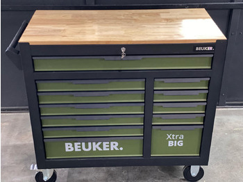 Workshop equipment