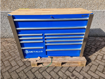 Workshop equipment