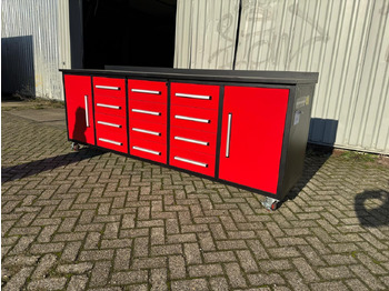 Workshop equipment