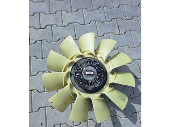 Fan for Truck Behr WISKO WISCO WIATRAK RENAULT MIDLUM PREMIUM DXI 7420923583: picture 2