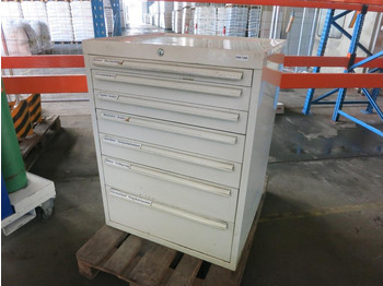 Workshop equipment