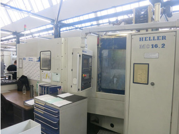 HELLER MC 16.2 on lease HELLER MC 16.2: picture 3