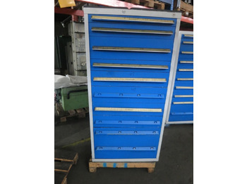 Workshop equipment