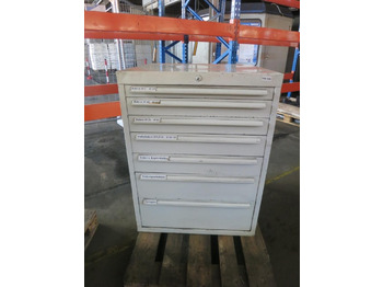 Workshop equipment