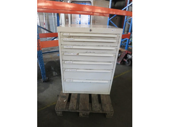 Workshop equipment