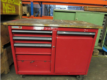 Workshop equipment