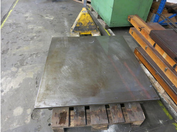 Spare parts