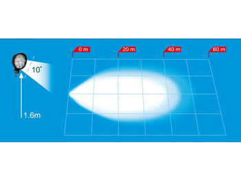 New Lights/ Lighting TRP Lampa robocza szerokostrumieniowa - 8 diod LED 1529391: picture 3