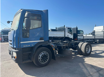 Cab chassis truck IVECO EuroCargo 190E