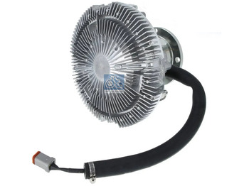 Fan SCANIA