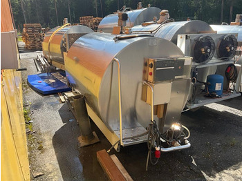 Food processing equipment