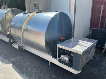 Food processing equipment