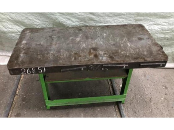 Metalworking machinery