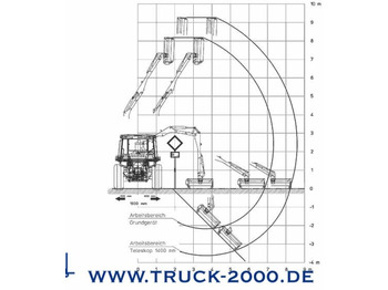 JCB Fastrac inklusive 4x4 Mulag Front + Heck Mäher on lease JCB Fastrac inklusive 4x4 Mulag Front + Heck Mäher: picture 4