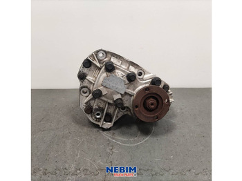 Spare parts VOLVO FH