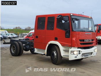 New Cab chassis truck Iveco Eurocargo 160E300 4X2 NEW! 16T chassis 2016 production Euro 5: picture 3