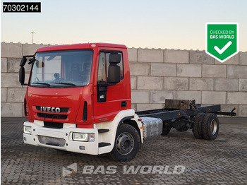 Cab chassis truck IVECO EuroCargo 160E