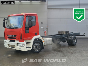 Cab chassis truck IVECO EuroCargo 160E