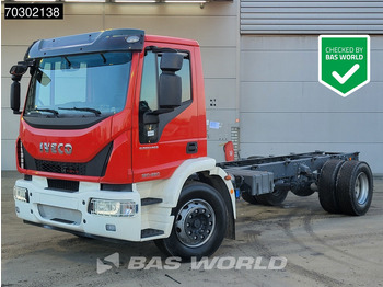 Cab chassis truck IVECO EuroCargo 180E