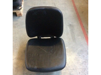 Seat ATLET
