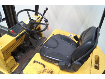 Electric forklift TCM FVB15H14: picture 3