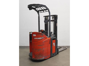 Stacker LINDE
