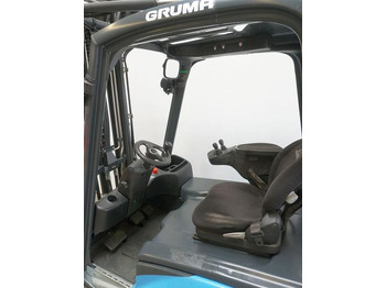Electric forklift Linde E 16 L EVO 386-02: picture 3