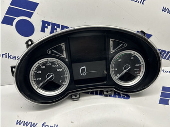 Dashboard DAF