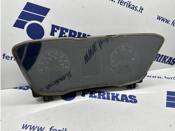 Dashboard SCANIA