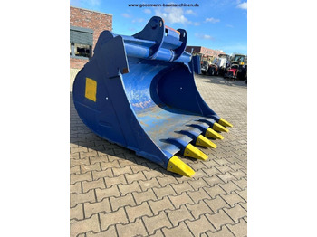 Material handling equipment