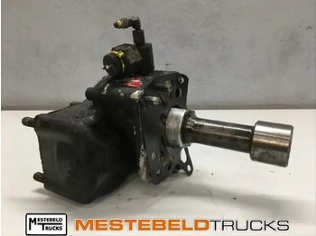 Hydraulics GINAF
