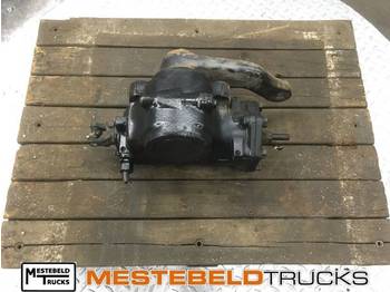 Steering gear MAN