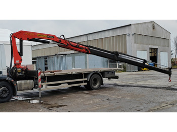 Loader crane PALFINGER