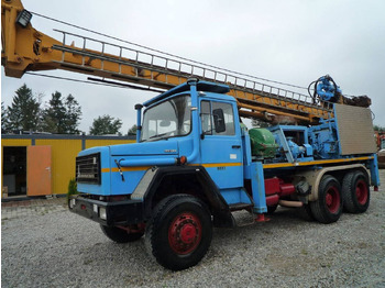 Drilling rig