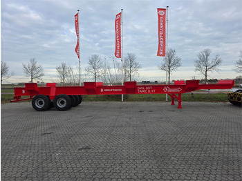 Material handling equipment NOVATECH