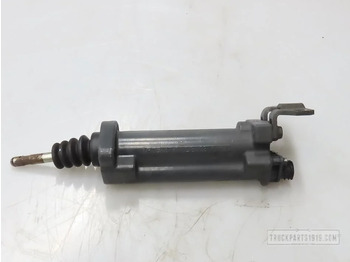 Clutch and parts DAF LF
