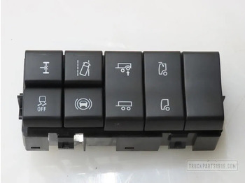 Dashboard SCANIA