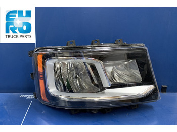 Headlight SCANIA S