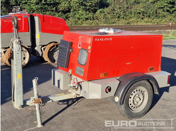 Air compressor KAESER