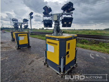 Lighting tower 2017 Atlas Copco HILIGHT B5+: picture 2