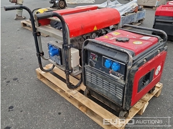 Generator set PRAMAC