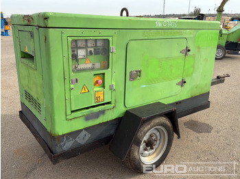 Generator set HIMOINSA