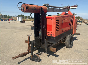 Generator set HIMOINSA