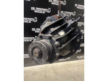 Differential gear MAN