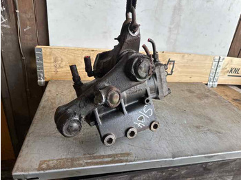 Steering SCANIA
