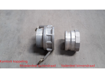 Spare parts