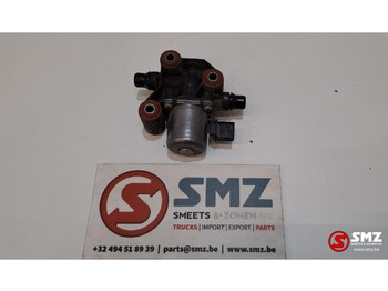 Heating/ Ventilation DAF