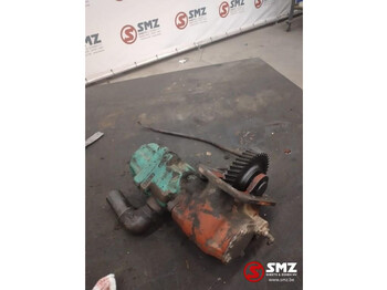Axle and parts