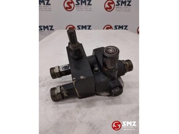 Hydraulics